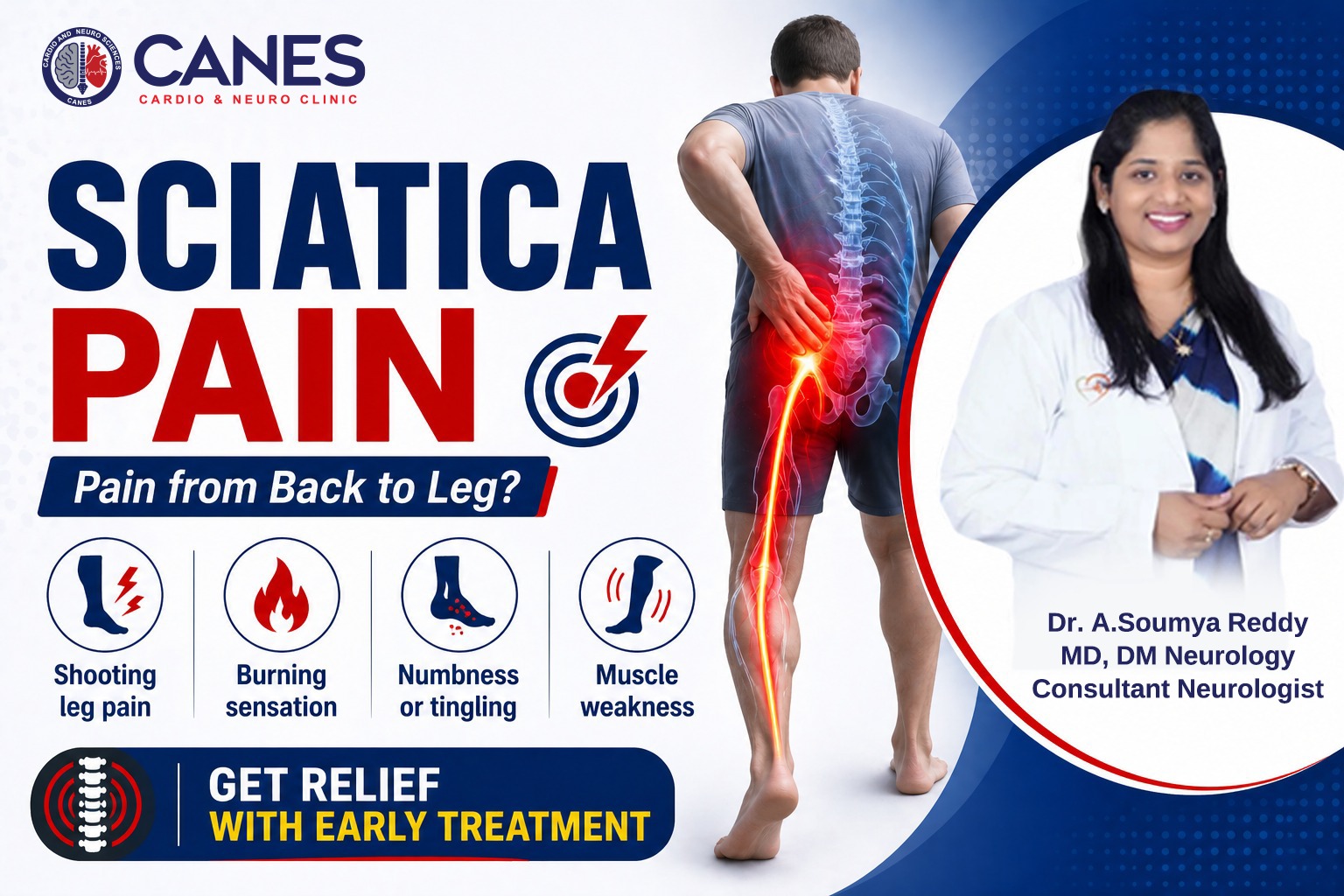 What Is Sciatica | Dr Soumya Reddy | Canes Clinic