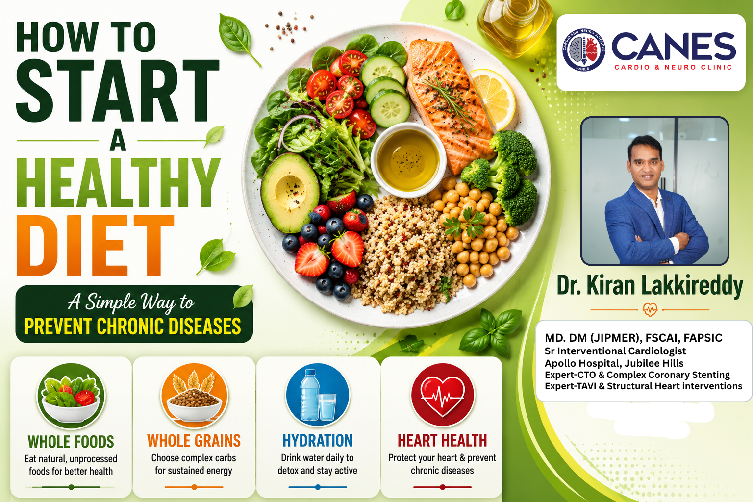 How to Start a Healthy Diet - Dr Kiran lakkireddy- Canes Clinic