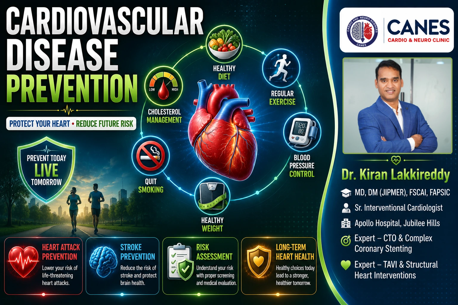 Cardiovascular Disease Prevention