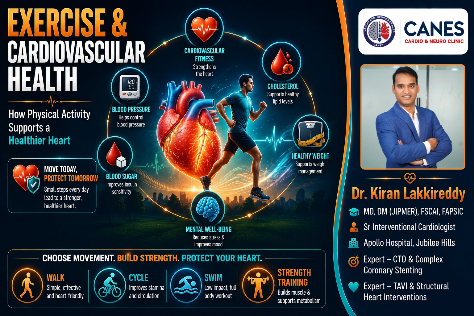 Exercise and Cardiovascular Health: Protect Your Heart